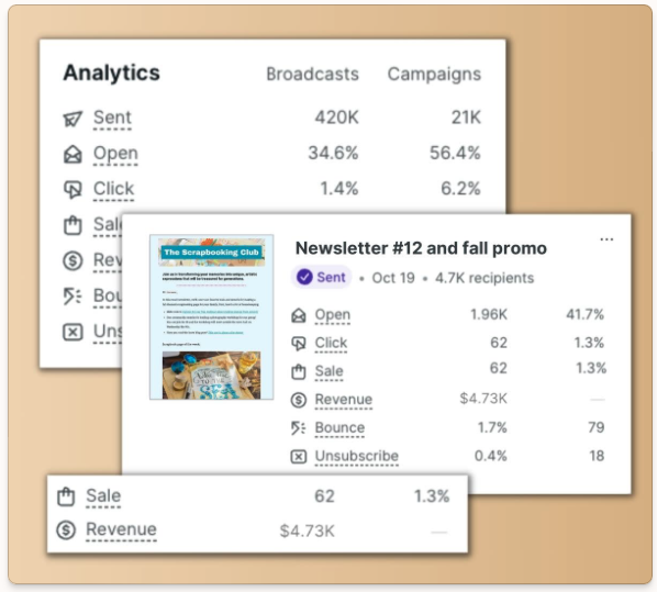 Podia Review:  Email Analytics